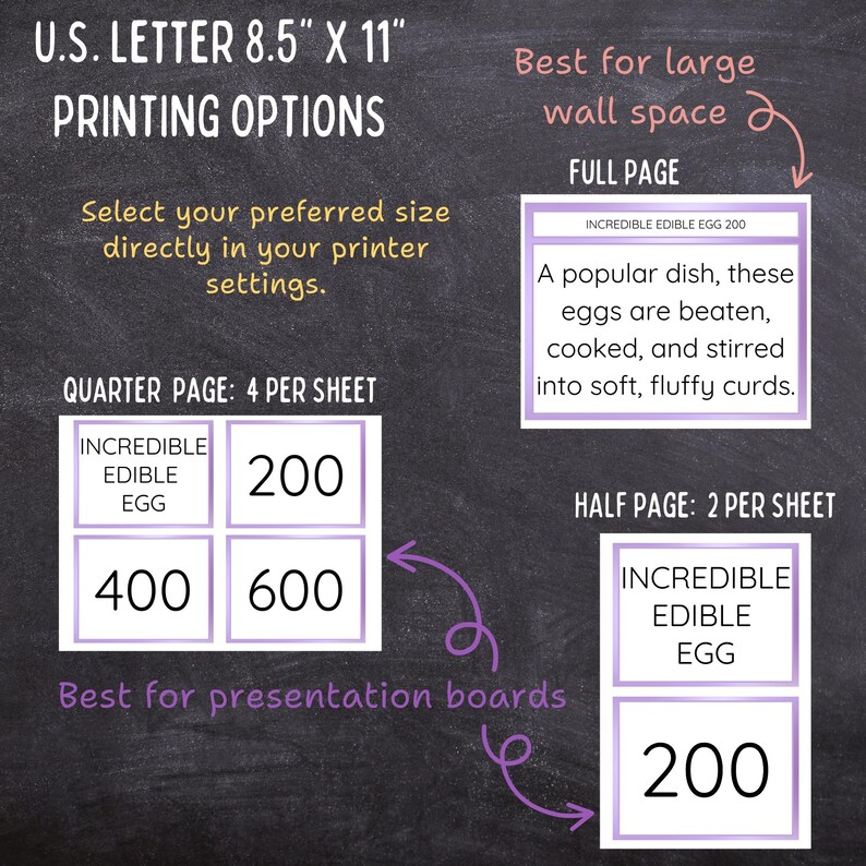 Puede incluir: Un gr&aacute;fico informativo sobre un fondo oscuro que detalla las opciones de impresi&oacute;n en formato U.S. Letter de 8.5" x 11". Muestra dise&ntilde;os para p&aacute;gina completa, media p&aacute;gina con 2 por hoja y cuarto de p&aacute;gina con 4 por hoja, con texto sobre Incredible Edible Egg.