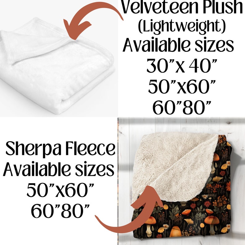 May include: Two images showing different types of blankets. The first image shows a white velveteen plush blanket folded in thirds. The second image shows a sherpa fleece blanket with a black and white mushroom print. The text on the image reads "Velveteen Plush (Lightweight) Available sizes 30"x 40" 50"x60" 60"80" Sherpa Fleece Available sizes 50"x60" 60"80"