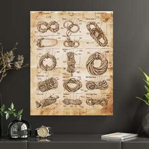 May include: A vintage-style illustration of different types of knots, labeled with their names in English. The illustration is on a brown paper background with a worn, aged look.