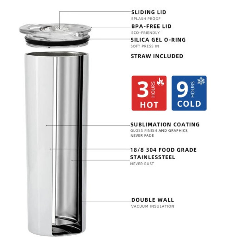 May include: A stainless steel tumbler with a white sublimation coating. The tumbler has a double wall and a sliding lid with a silicone O-ring. It keeps drinks hot for 3 hours and cold for 9 hours. The tumbler is 18/8 304 food grade stainless steel and comes with a straw.
