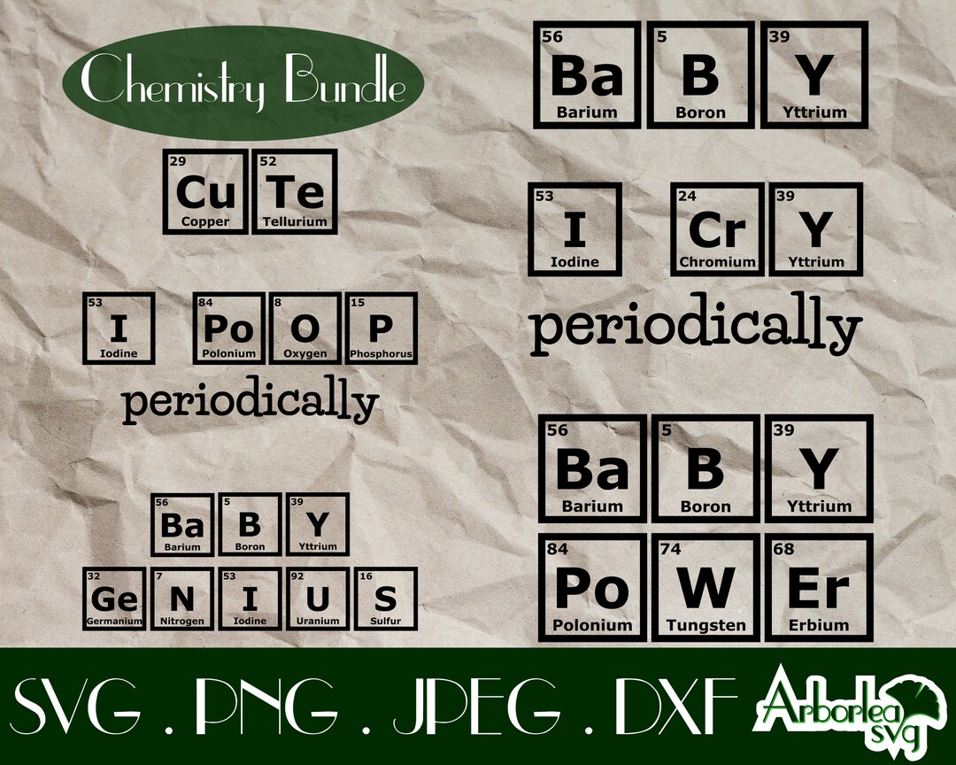 Periodic Table Baby Onesie, Funny Cute Chemistry Onesie Svg, Funny