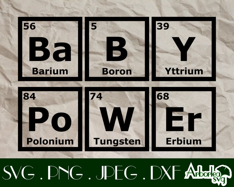 Periodic Table Baby Onesie, Funny Cute Chemistry Onesie Svg, Funny