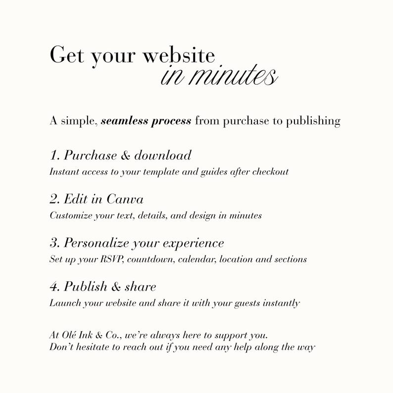 Peut inclure: Un graphique informatif blanc avec du texte noir d&eacute;taillant un processus en quatre &eacute;tapes : Obtenez votre site web en quelques minutes. Un processus simple et fluide de l'achat &agrave; la publication. 1. Achat et t&eacute;l&eacute;chargement, 2. Modifier dans Canva, 3. Personnalisez votre exp&eacute;rience, 4. Publiez et partagez. Chez Ol&eacute; Ink & Co., nous sommes toujours l&agrave; pour vous aider. N'h&eacute;sitez pas &agrave; nous contacter si vous avez besoin d'aide.