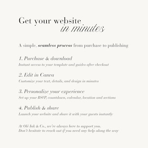 May include: A white informational graphic with black text detailing a four-step website creation process. The text reads: Get your website in minutes, A simple, seamless process from purchase to publishing, 1. Purchase & download, 2. Edit in Canva, 3. Personalize your experience, 4. Publish & share, At Ol&eacute; Ink & Co., we&rsquo;re always here to support you. Don&rsquo;t hesitate to reach out if you need any help along the way.