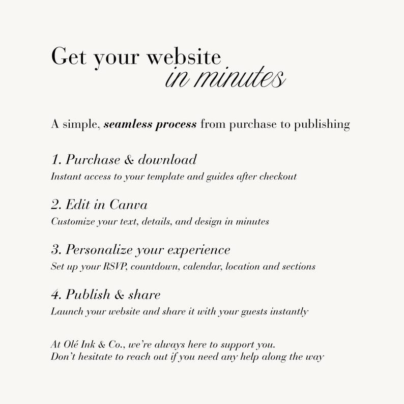 May include: A white informational graphic with black text detailing a four-step website creation process. The text reads: Get your website in minutes, A simple, seamless process from purchase to publishing, 1. Purchase & download, 2. Edit in Canva, 3. Personalize your experience, 4. Publish & share, At Ol&eacute; Ink & Co., we&rsquo;re always here to support you. Don&rsquo;t hesitate to reach out if you need any help along the way.
