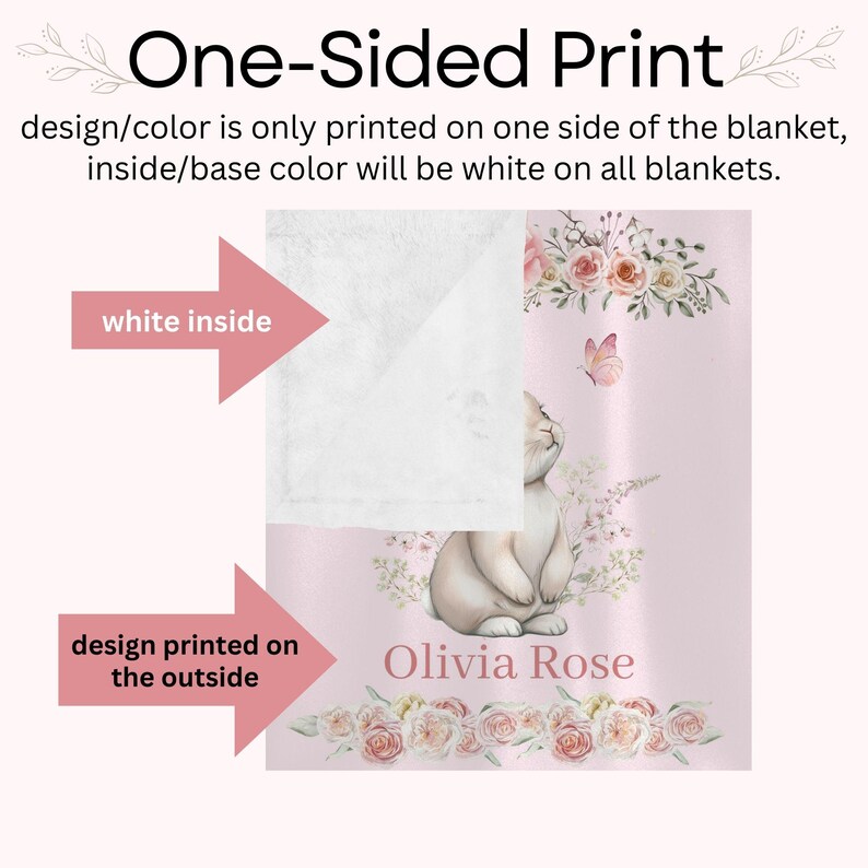 Peut inclure: Une couverture pour b&eacute;b&eacute; avec une impression recto. Le motif pr&eacute;sente un lapin, des fleurs et le nom "Olivia Rose" sur un fond rose. L'int&eacute;rieur de la couverture est blanc.