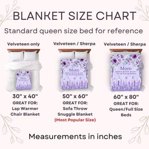 May include: Blanket size chart with three examples: 30" x 40", 50" x 60", and 60" x 80". The blankets feature a purple floral design and the word "Mom". The chart provides size recommendations for lap, sofa, and queen/full size beds.