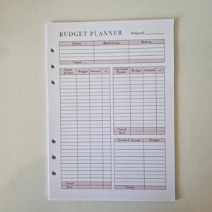 Puede incluir: Un planificador de presupuesto blanco con líneas de cuadrícula negras y encabezados en holandés. Los encabezados incluyen "Datum", "Beschrijving", "Bedrag", "Vaste Kosten", "Budget", "Actueel", "+/-", "Variabele Kosten", "Budget", "Actueel", "+/-", "Totaal", "Rest", "Schuld & Sparen", "Budget", "Totaal", y "Totaal".
