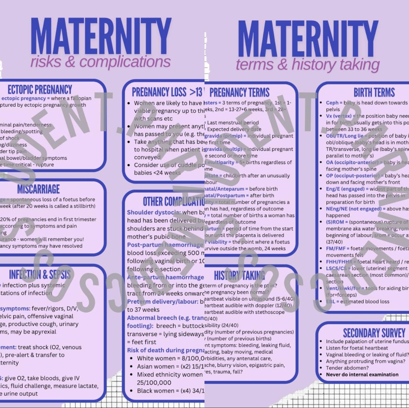 Maternity Assessment, Management, System Changes, Complications and ...
