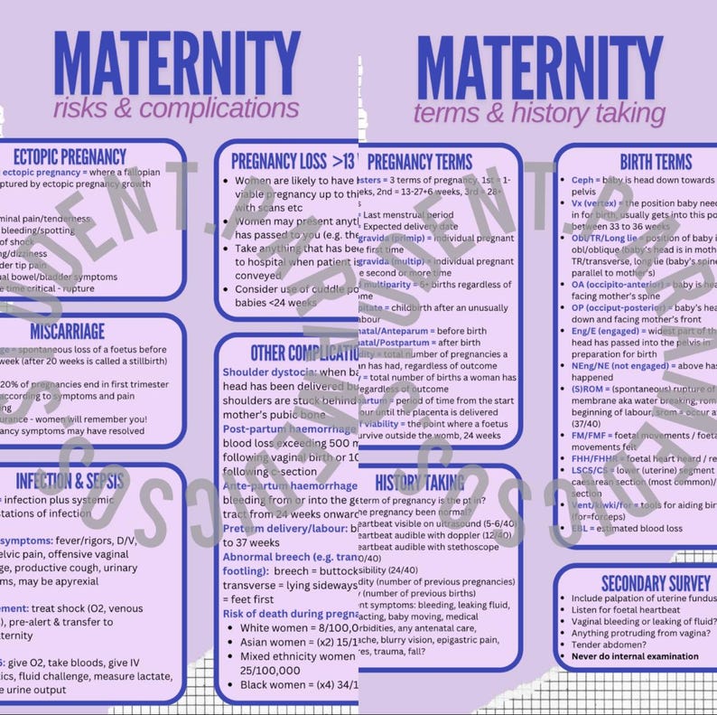 Maternity Observation Chart.pdf Maternity Assessment, Management, System Changes, Complications and ...