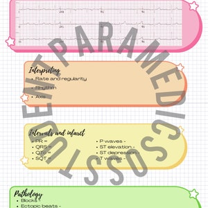 Puede incluir: Una infografía rosa y amarilla titulada "Entendiendo los ECG" con un diagrama de un electrocardiograma (ECG) y explicaciones sobre la interpretación de los ECG, los intervalos y el infarto, y la patología. La infografía incluye términos como "Frecuencia y regularidad", "Ritmo", "Eje", "PR", "QRS", "QTC", "SQT", "Ondas P", "Elevación del ST", "Depresión del ST", "Ondas T", "Bloqueos", "Latidos ectópicos", "Taquicardias", "Fibrilación auricular", "Flutter auricular", "Taquicardia supraventricular" y "Taquicardia ventricular".