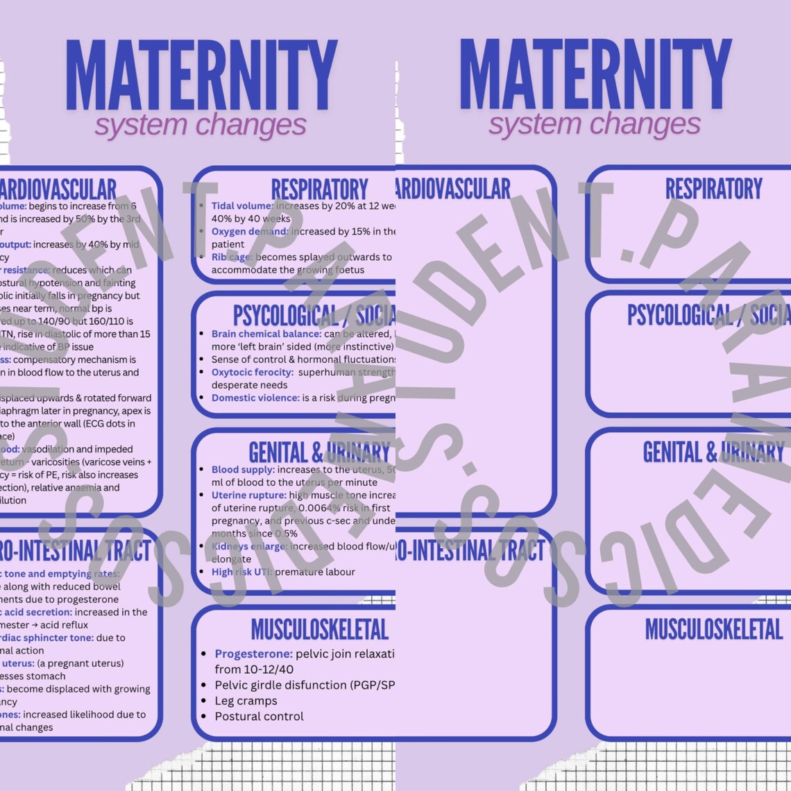 Maternity Assessment, Management, System Changes, Complications and ...