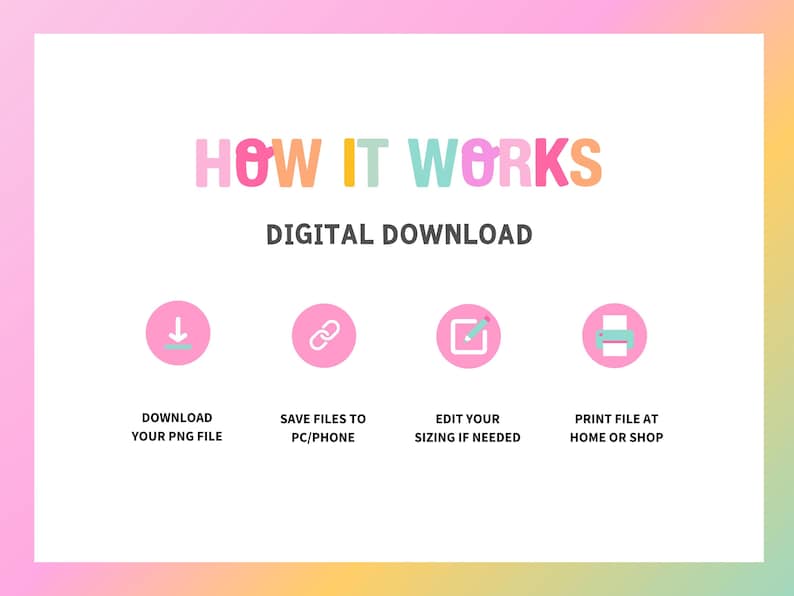 May include: A digital download graphic with the text "HOW IT WORKS" in colorful letters. Below, four pink circles with icons and text explain the process: download, save, edit, and print.