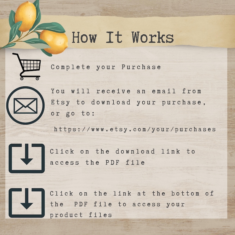 The image is a step-by-step guide on how to complete a purchase on Etsy, with icons and text providing instructions.