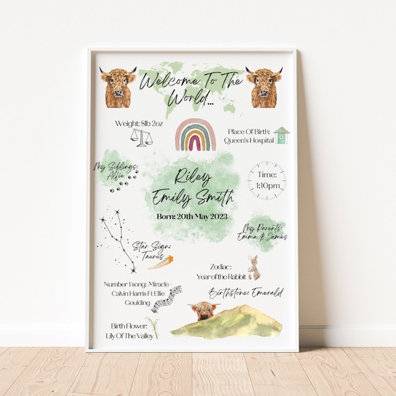 Personalised Highland Cow Nursery Print - New Baby Personalised Print - Birth Details Gift - Baby Gift - Highland Cow Nursery - Highland Cow
