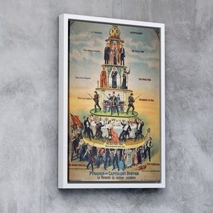 Pirámide del Sistema Capitalista 1911 Póster de Lienzo, Listo para Colgar o Imprimir Lienzo