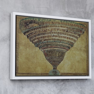 Sandro Botticelli : La Mappa dell'Inferno - Dante La Divina Commedia (1485)
