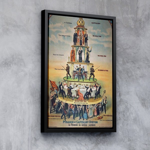 Piramide del sistema capitalista 1911 Poster su tela, pronto da appendere o stampare su tela