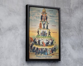 Pyramid of Capitalist System 1911 Canvas Poster, Ready to Hang or Print Canvas
