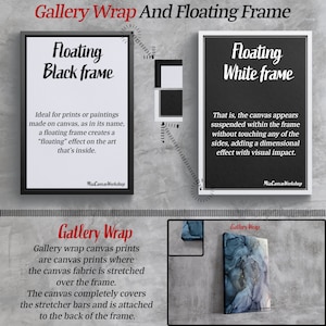 May include: Illustration of two different ways to frame a canvas print. The first option is a floating black frame, which creates a "floating" effect on the art. The second option is a floating white frame, which suspends the canvas within the frame without touching the sides. The third image shows a canvas print with a gallery wrap, where the canvas fabric is stretched over the frame.
