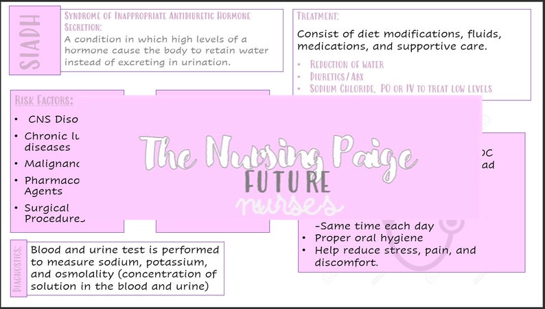 Siadh Notes Diabetes Insipidus and SIADH Notes - Etsy