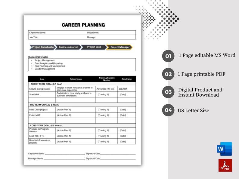 Op de afbeelding: Een zwart-witte printbare carri&egrave;replanningssjabloon met een tabel voor korte-, middellange- en lange termijn doelen. De sjabloon bevat secties voor actiestappen, benodigde trainingsondersteuning en deadlines. Het document is beschikbaar in zowel Word- als PDF-formaat.
