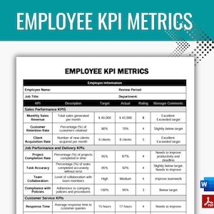 KPI-tracker, KPI-sjabloon, KPI-dashboardsjabloon, KPI-gegevens, prestatiegegevens, Human Resources, Word