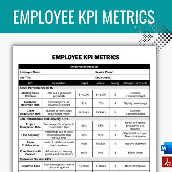 Kpi Dashboard and Tracker Template Etsy
