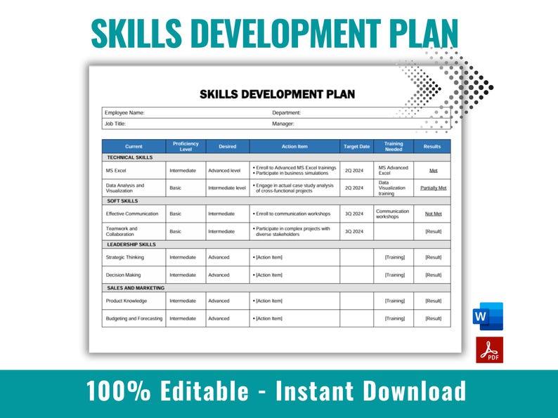 Skills development plan skills matrix employee development plan