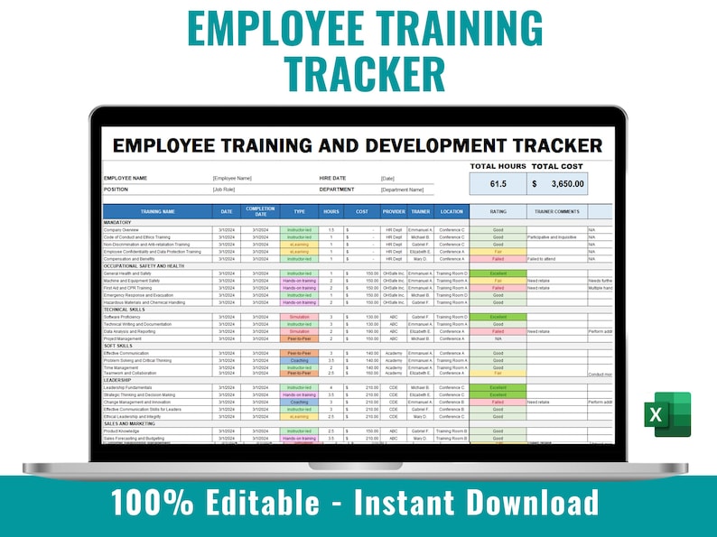 Employee Training Tracker, New Hire Training Plan, Employee Training ...