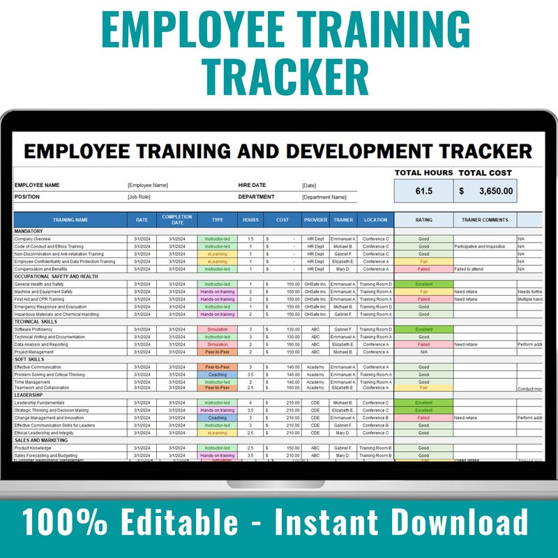 Employee Training Excel - Etsy