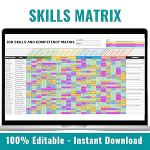 Op de afbeelding: Een laptopscherm dat een spreadsheet toont met de titel "Job Skills and Competency Matrix". De spreadsheet is verdeeld in kolommen voor werknemersnaam, rol, technische vaardigheden, soft skills, leiderschap en bijdragen. De spreadsheet is kleurgecodeerd om verschillende vaardigheidsniveaus aan te geven.
