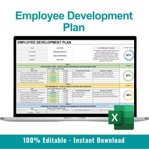 Plan de développement des employés, objectifs SMART, objectifs, plan de développement individuel, plan de développement de carrière, modèle RH, plan de développement du leadership