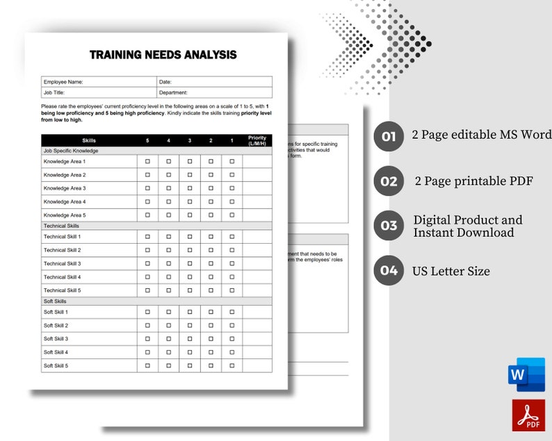 TRAINING NEEDS ANALYSIS FORM visual data 5