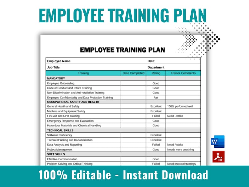 Employee Training Plan New Hire Training Plan Employee Training Employee Training Plan New Hire Training Plan Employee Training