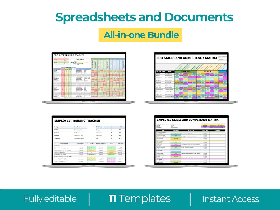 Employee Training Bundle, New Hire Training Plan, Training Checklist ...