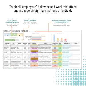 Work Tracker Bad Employee Warning Tracker, Employee Warning System, Employee ...