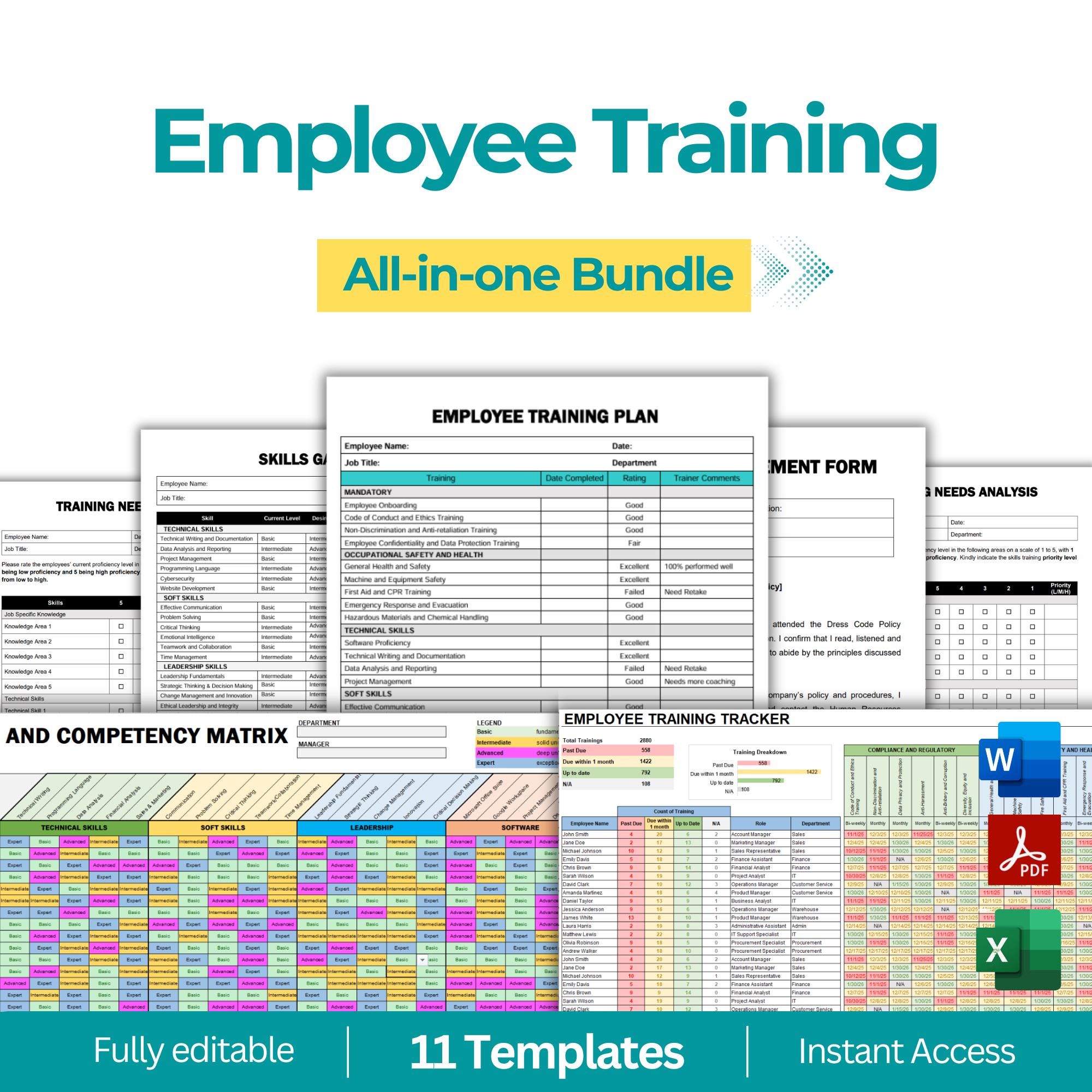 Employee Training Bundle, New Hire Training Plan, Training Checklist ...