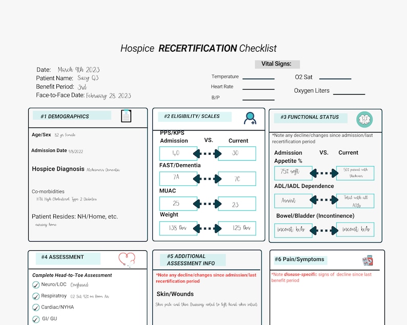 Hospice Assessment Form Hospice Nurse Cheat Sheet Hospice Hospice Assessment Form Hospice Nurse Cheat Sheet Hospice