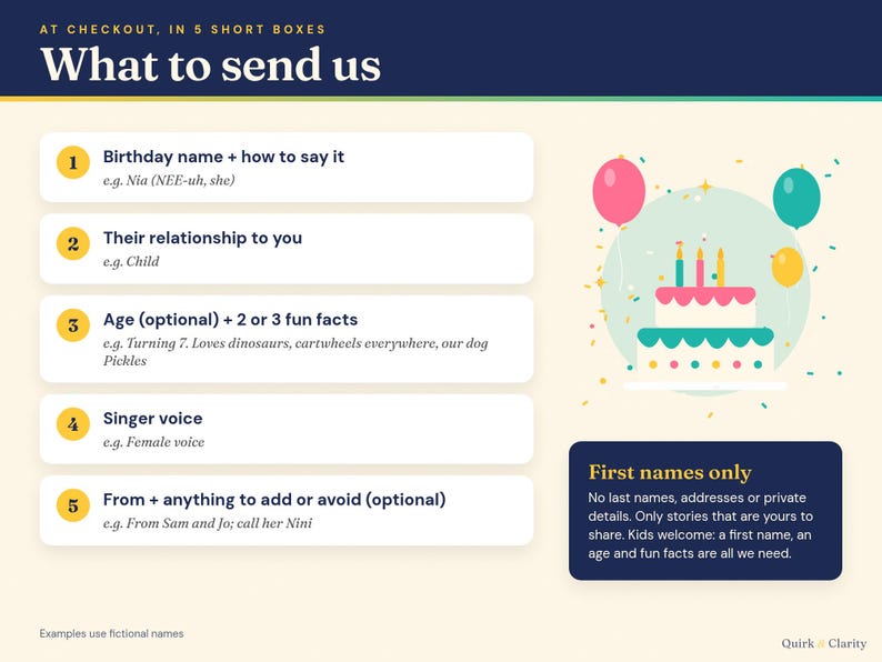 What to send: the five personalization boxes with example answers using fictional names
