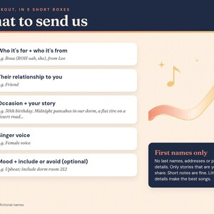 What to send: the five personalization boxes with example answers using fictional names
