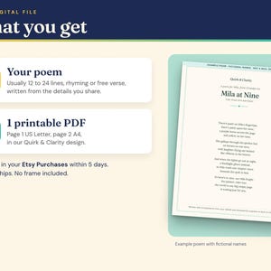 What you get: one printable poem PDF with a US Letter page and an A4 page, example with fictional names