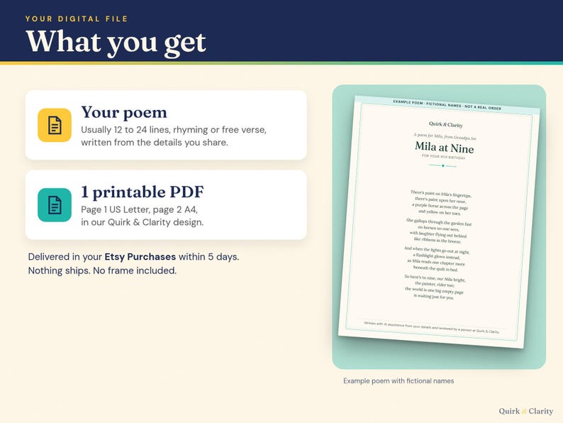 What you get: one printable poem PDF with a US Letter page and an A4 page, example with fictional names
