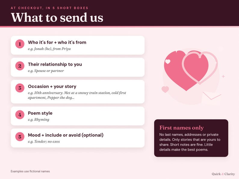 What to send: the five personalization boxes with example answers using fictional names