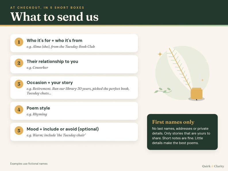 What to send: the five personalization boxes with example answers using fictional names