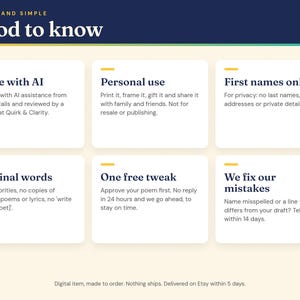 Good to know: written with AI assistance and reviewed by a person, personal use, first names only, one free tweak