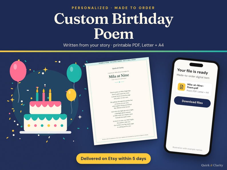 Custom Birthday Poem: personalized poem written from your story, delivered as a printable PDF in US Letter and A4