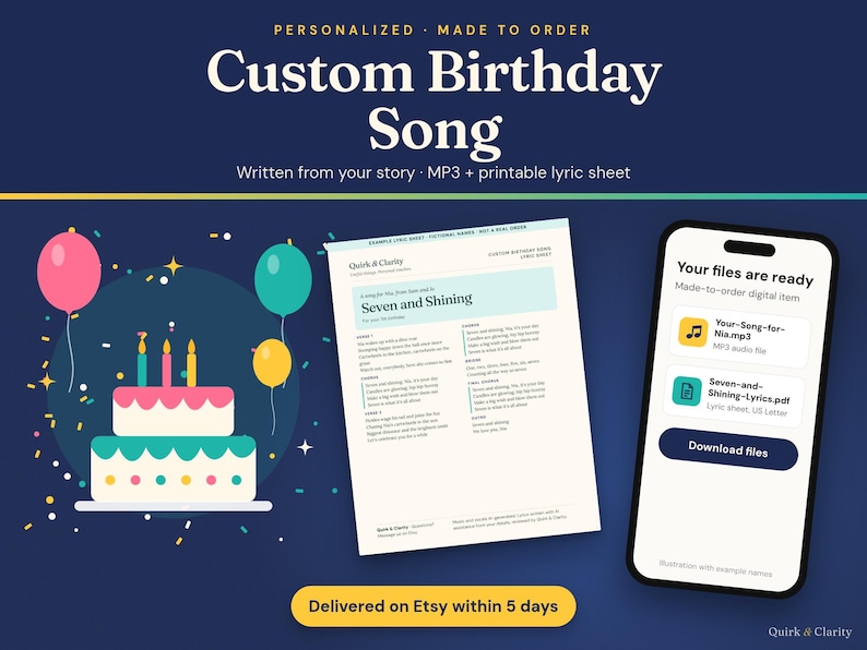 Custom Birthday Song: personalized song written from your story, delivered as an MP3 and a printable lyric sheet