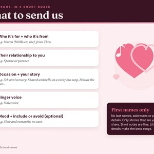 What to send: the five personalization boxes with example answers using fictional names