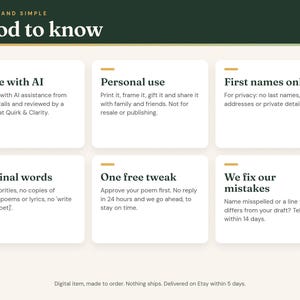Good to know: written with AI assistance and reviewed by a person, personal use, first names only, one free tweak